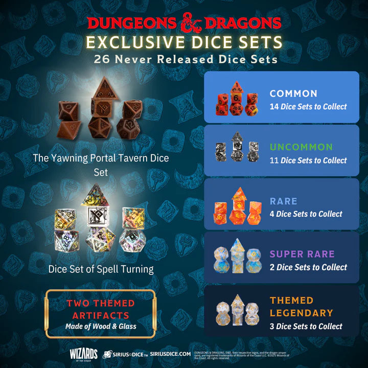 Sirius Dice: D&D Yawning Portal Treasure Pack